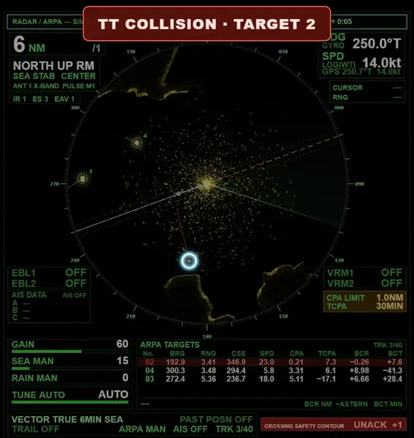 The radar with a TT collision alarm on target 2 and the ARPA targets table showing CPA, TCPA and BCR.